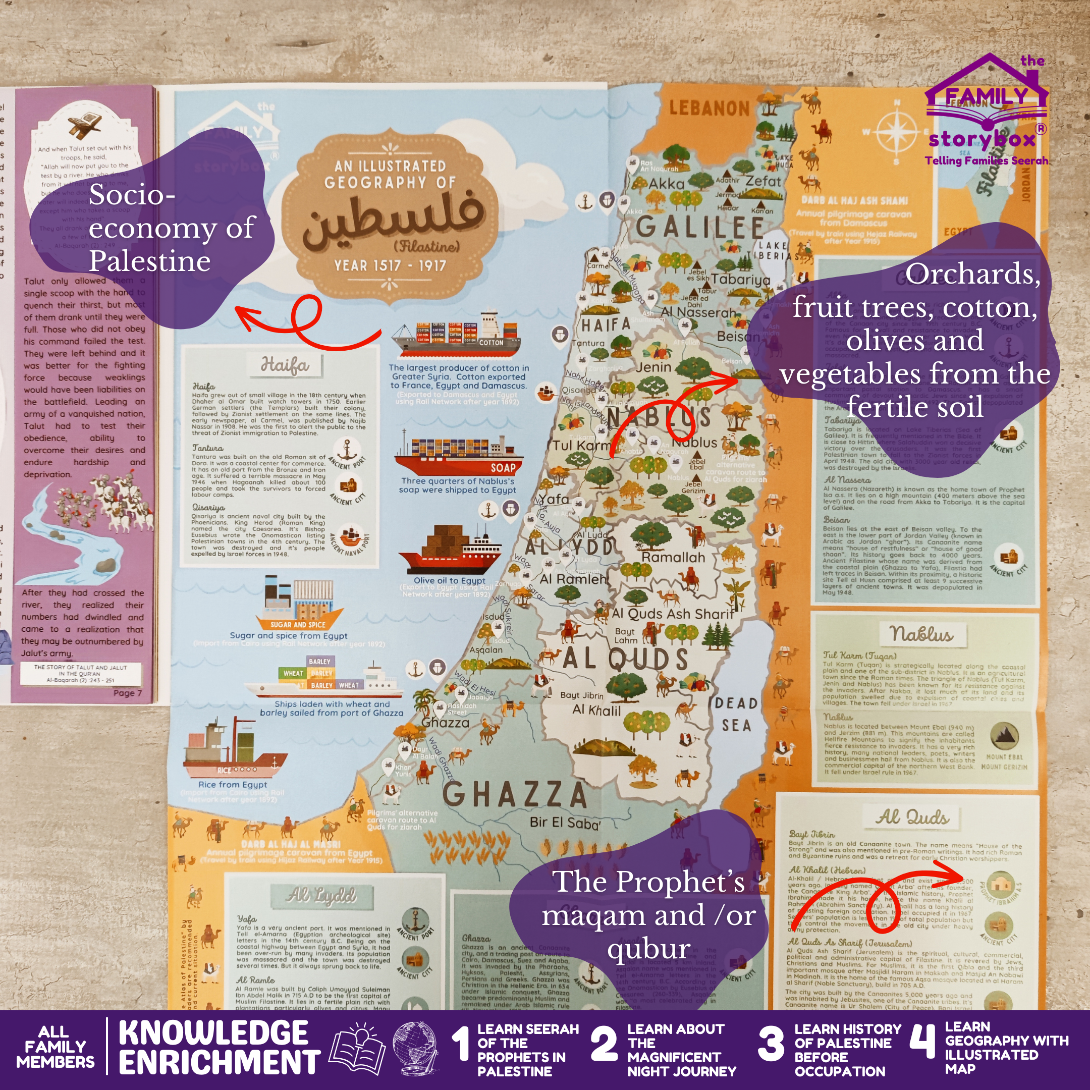 Folding Storymap Al Isra' wal Mi'raj and The Story of The Blessed Land - Image 4