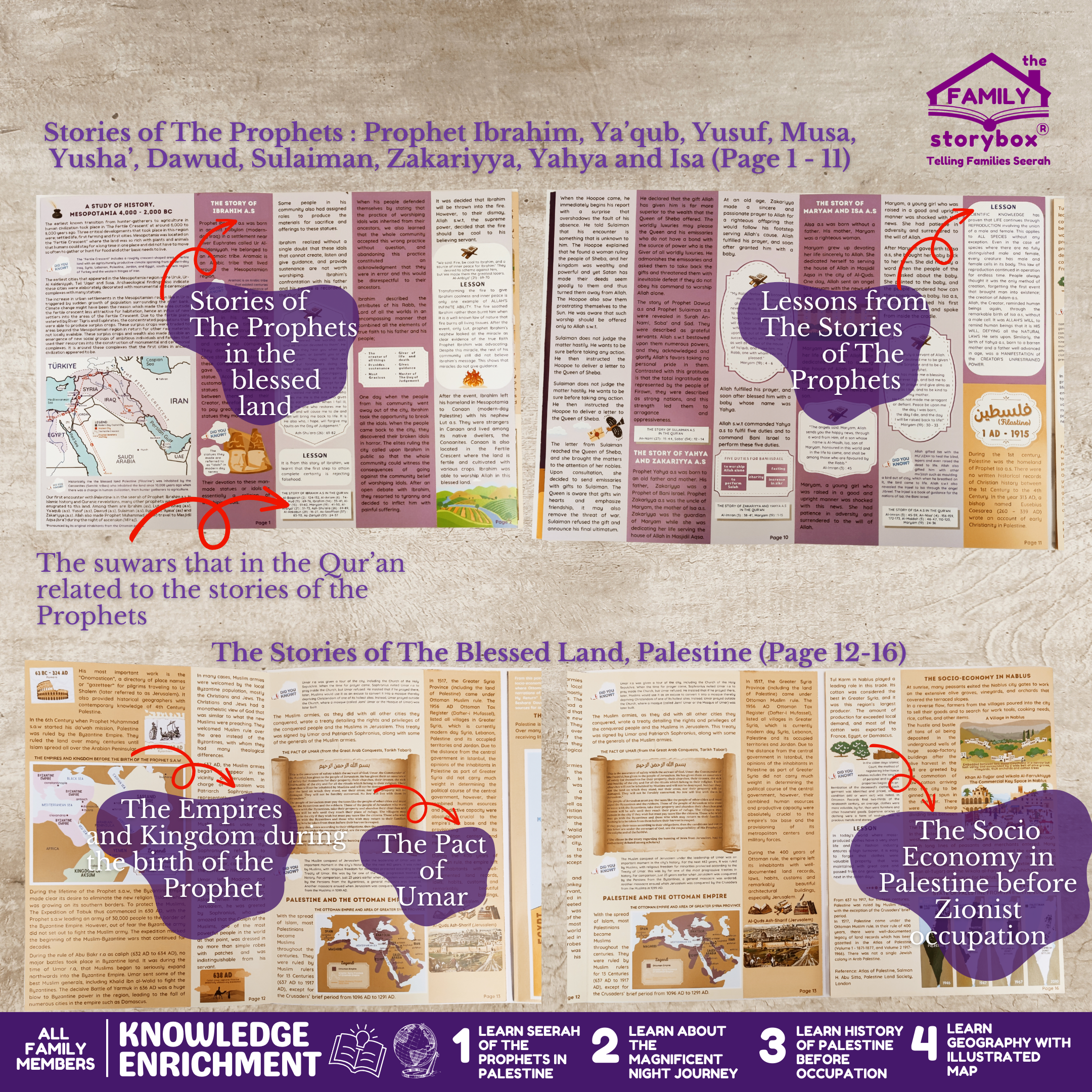 Folding Storymap Al Isra' wal Mi'raj and The Story of The Blessed Land - Image 5