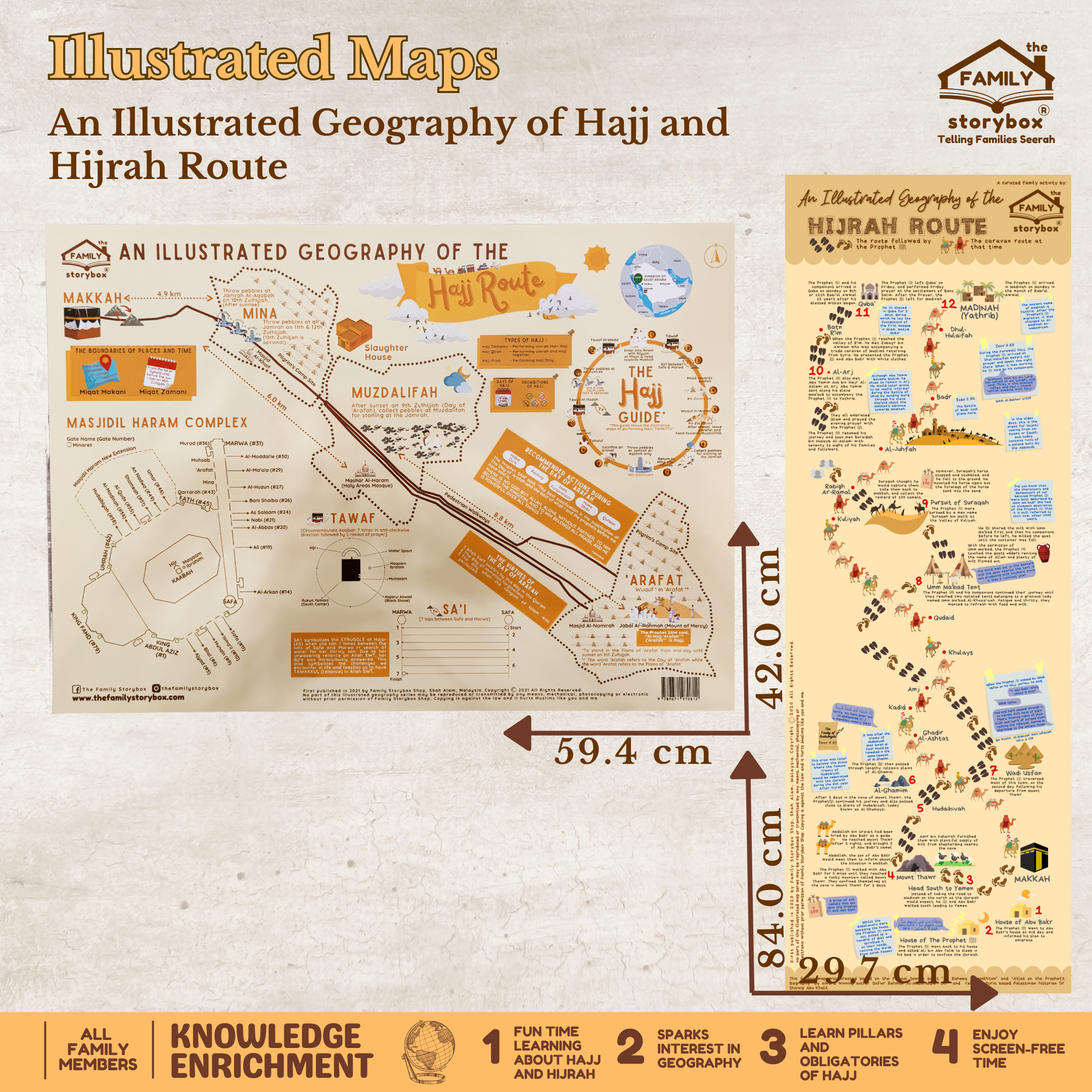 An Illustrated Geography of Hajj Route & Hijrah Route