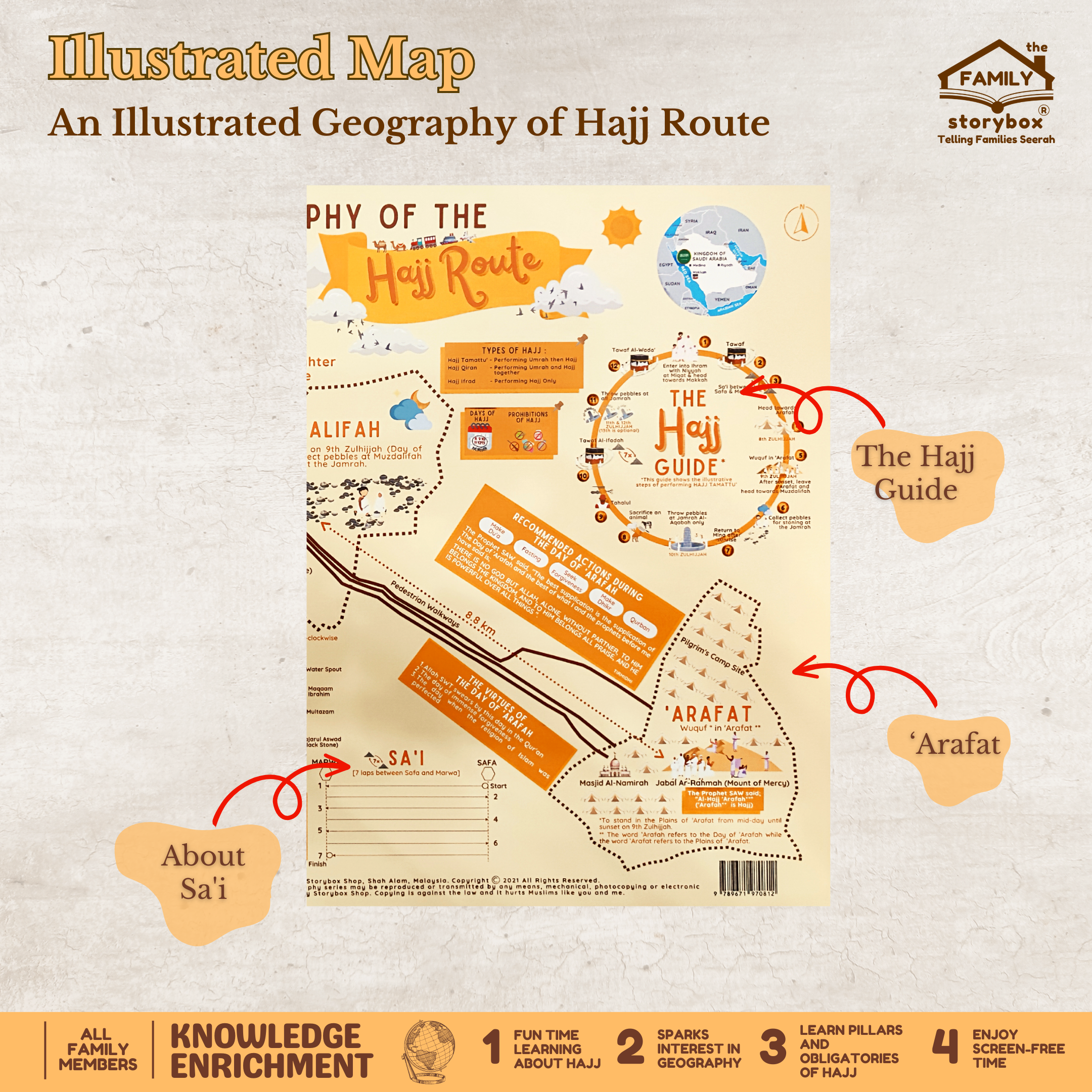 An Illustrated Geography of Hajj Route & Hijrah Route - Image 3