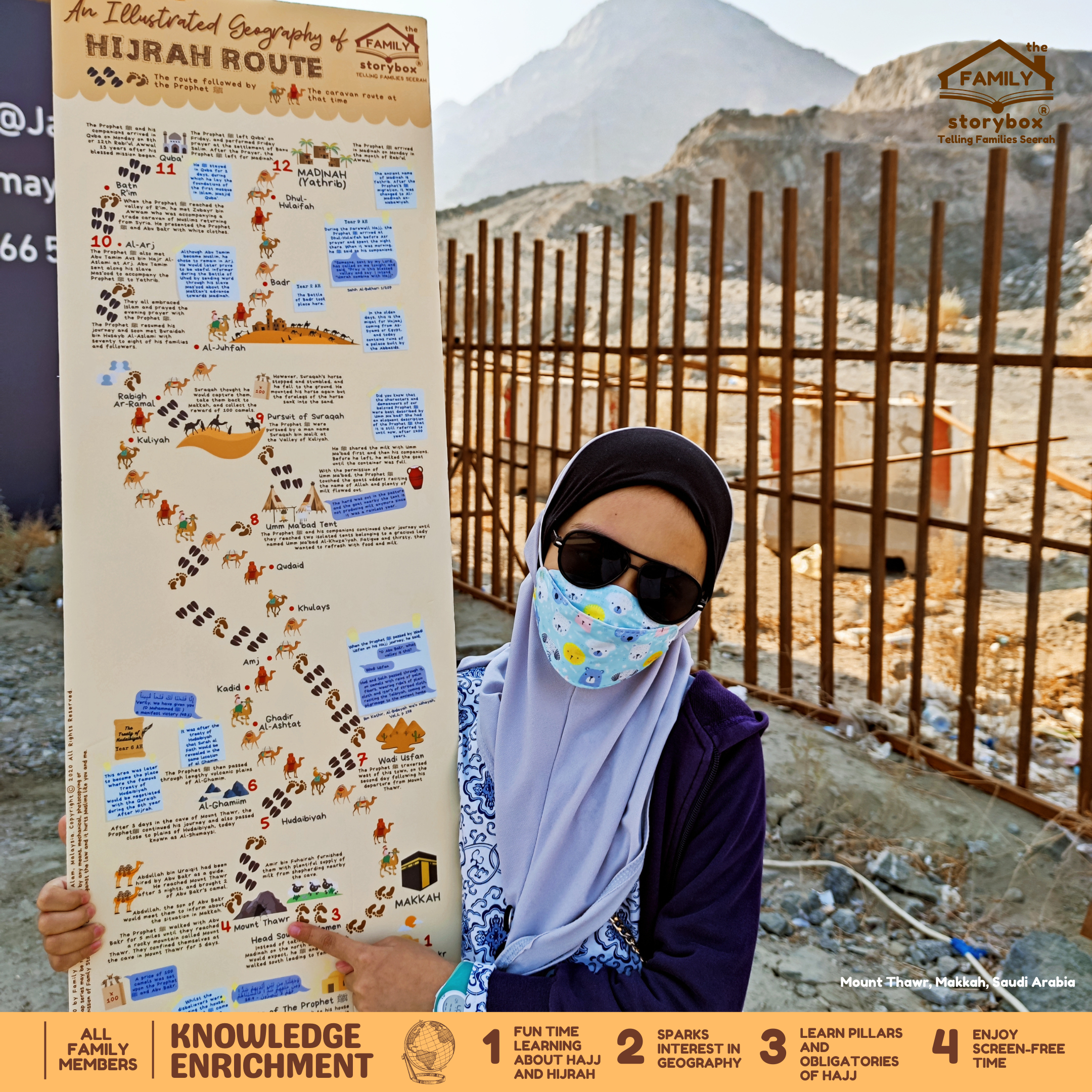 An Illustrated Geography of Hajj Route & Hijrah Route - Image 7