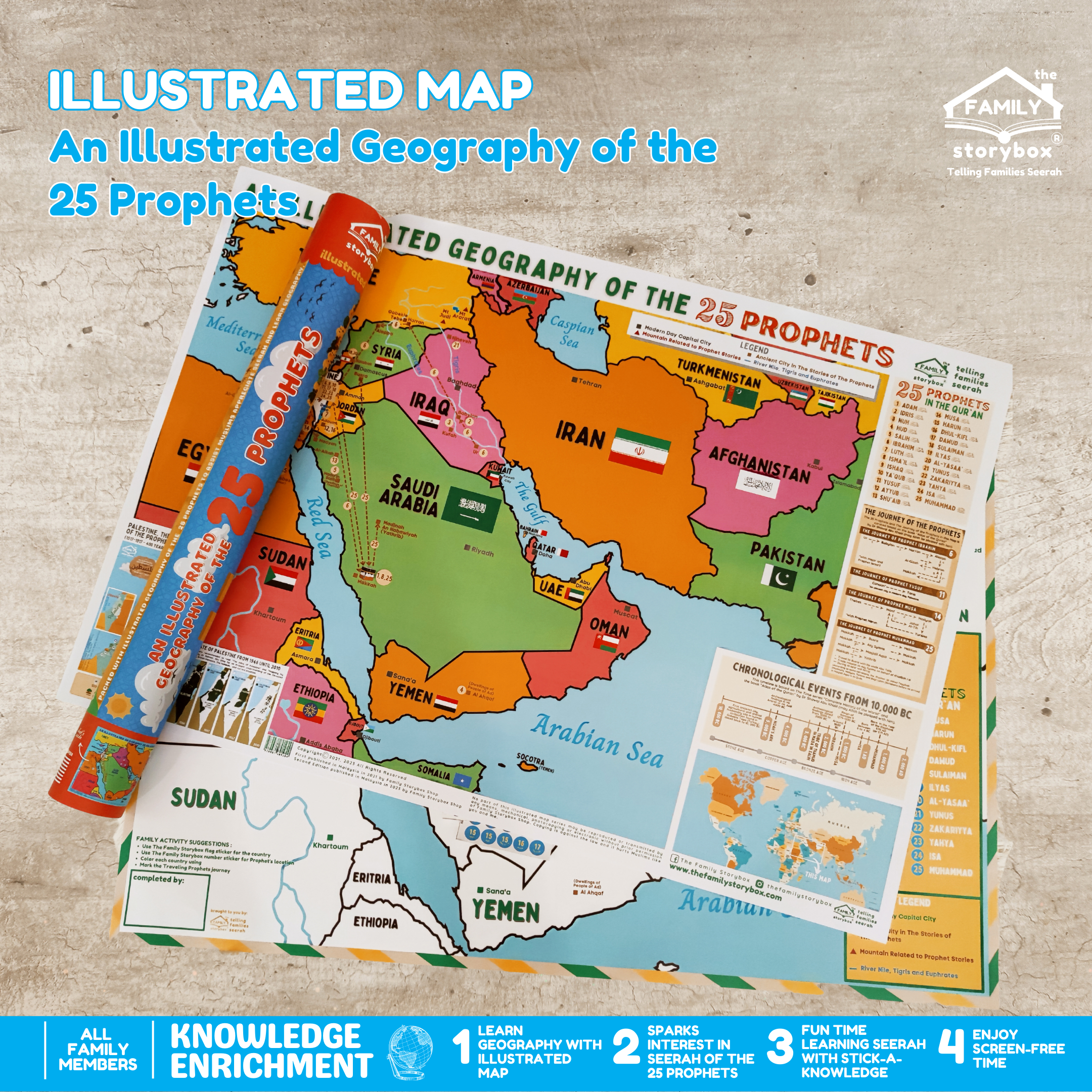 An Illustrated Geography of The 25 Prophets Mega Map & Stick-A-Knowledge