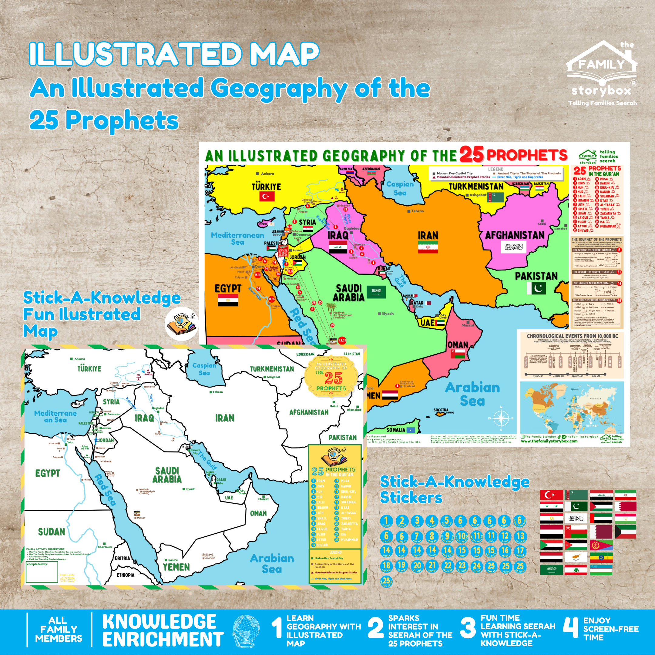 An Illustrated Geography of The 25 Prophets Mega Map & Stick-A-Knowledge - Image 2
