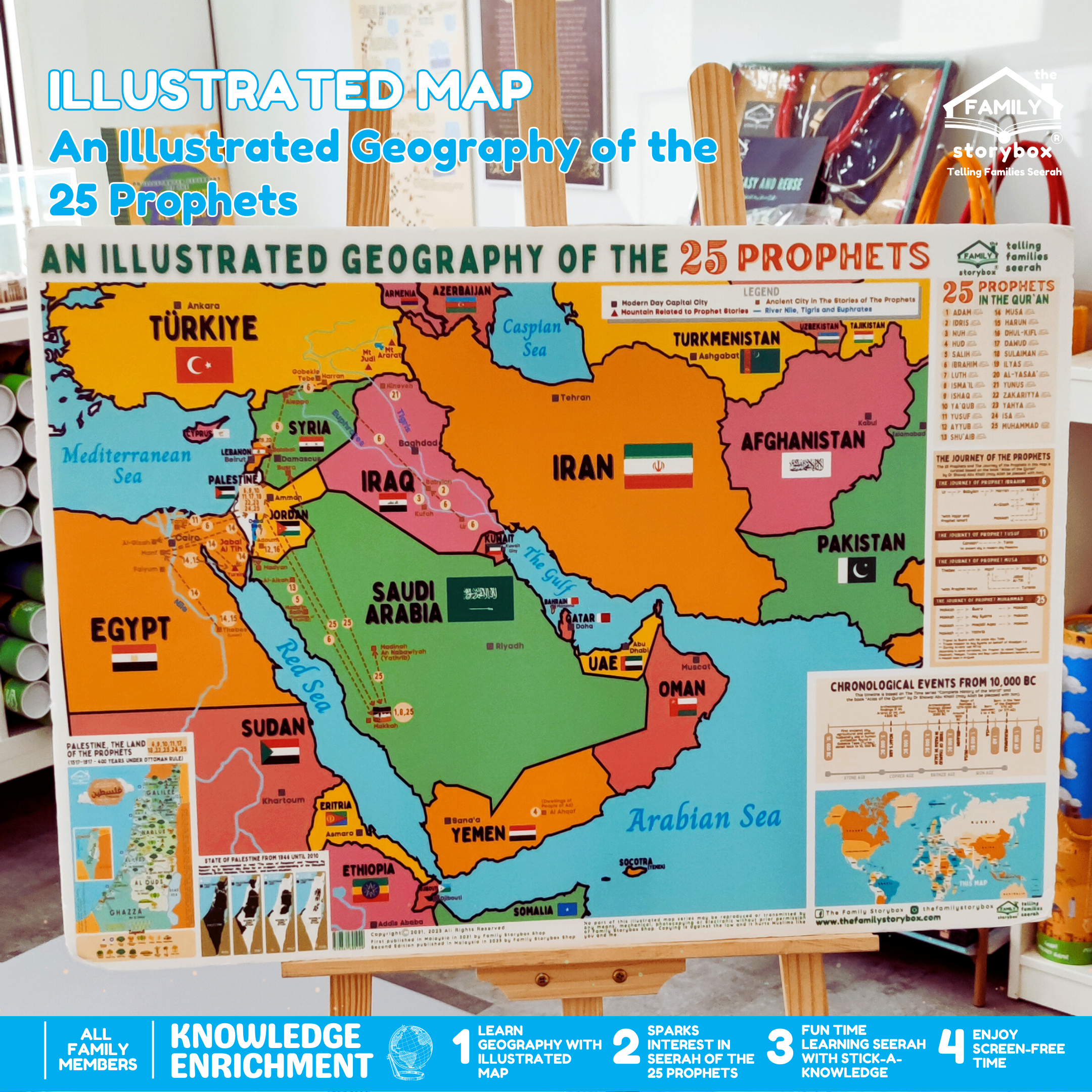 An Illustrated Geography of The 25 Prophets Mega Map & Stick-A-Knowledge - Image 3